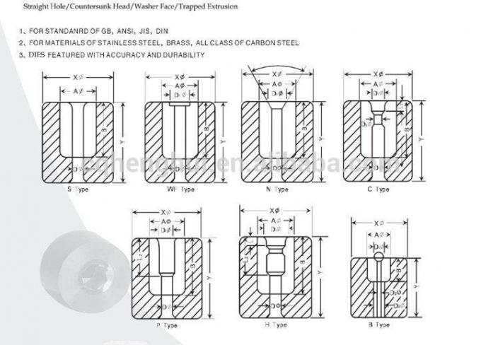 喧騒の1530の注入型のイジェクターPinの超硬合金材料0.001mmの精密